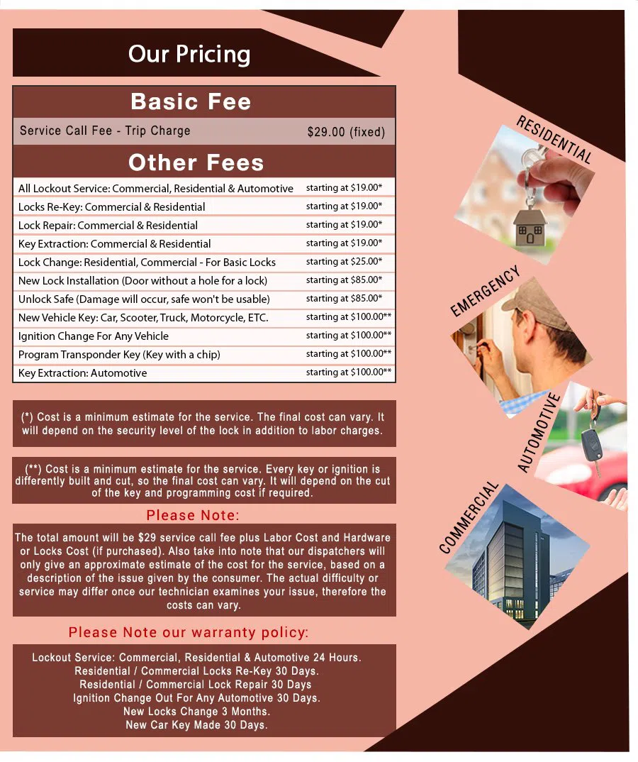 Auburndale Locksmith Service Auburndale, MA 617-826-6187